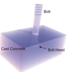 Expansion Anchor Bolt