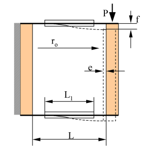 Linear Guide 20mm Square (HGH20)